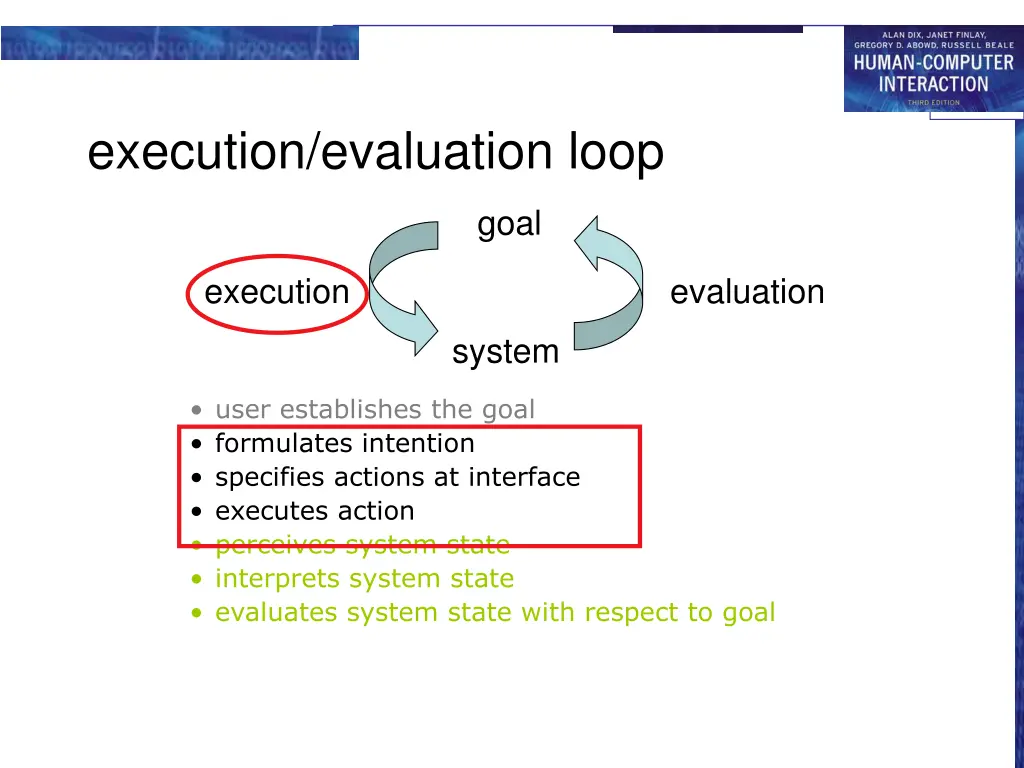 execution evaluation loop 2