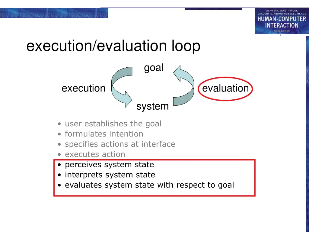 execution evaluation loop 3