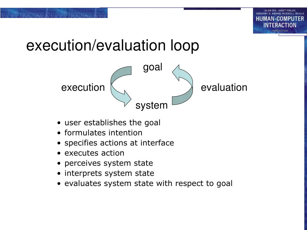 execution evaluation loop