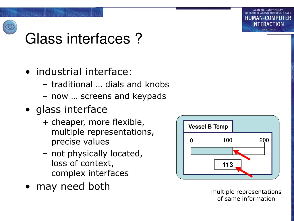 glass interfaces