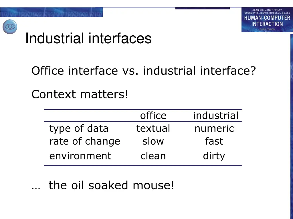industrial interfaces