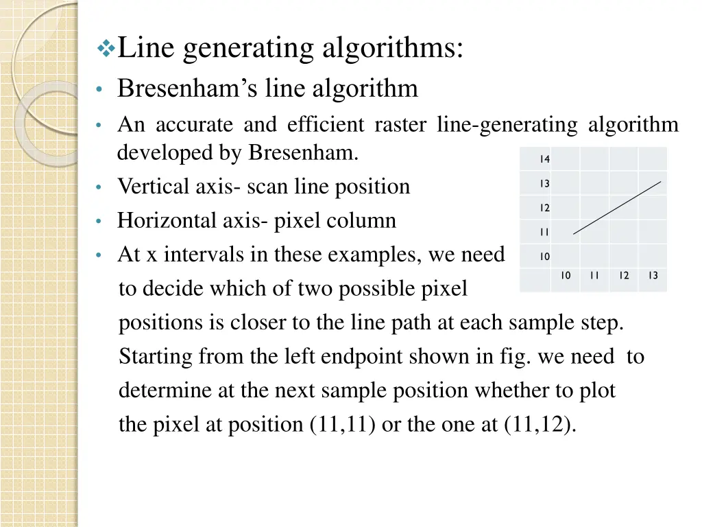 line generating algorithms bresenham s line
