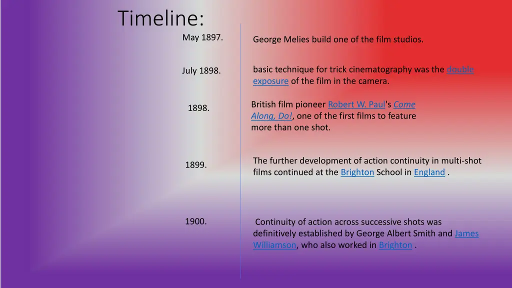 timeline