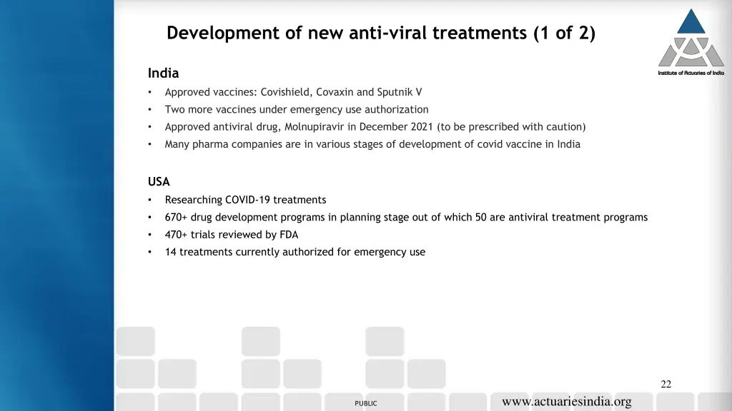 development of new anti viral treatments 1 of 2