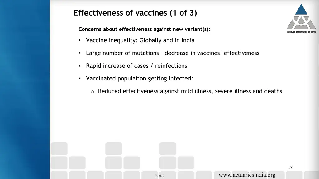 effectiveness of vaccines 1 of 3