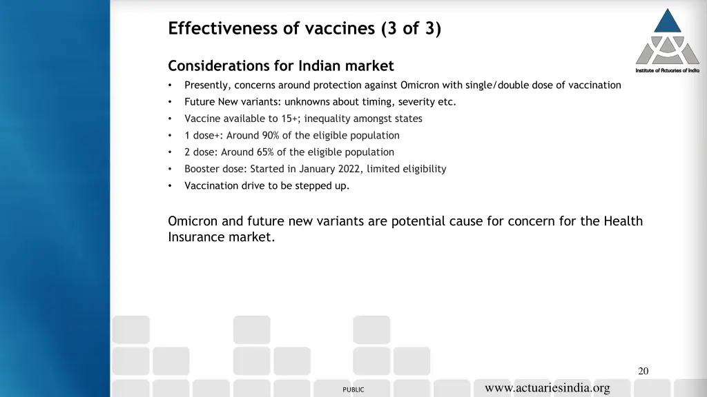 effectiveness of vaccines 3 of 3