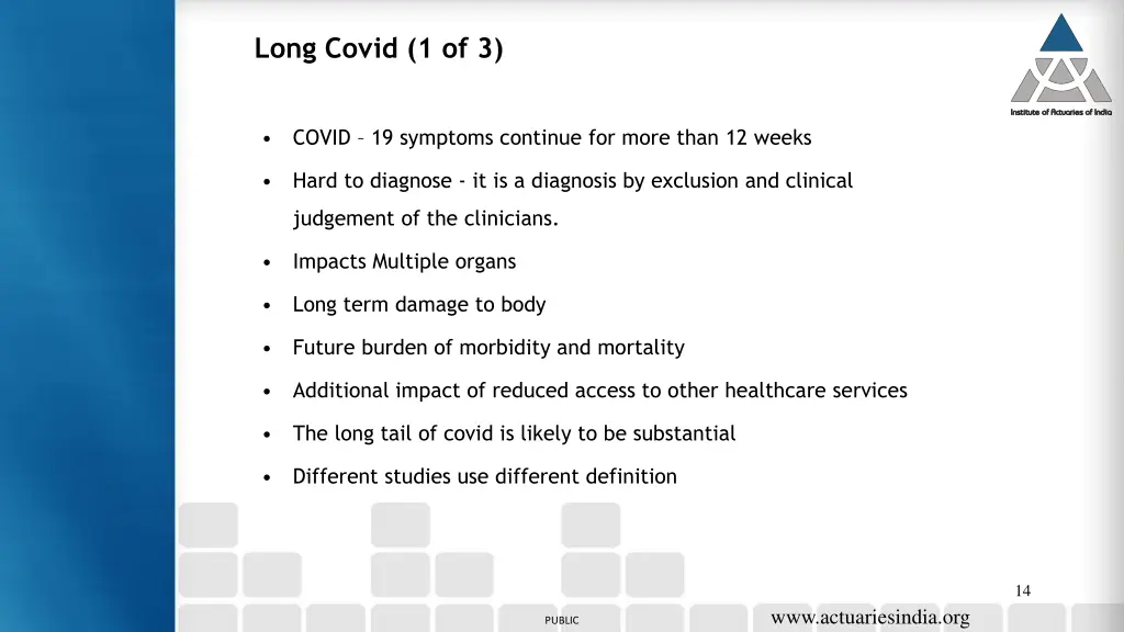long covid 1 of 3