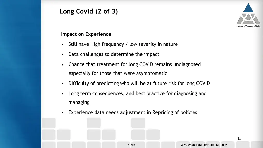 long covid 2 of 3