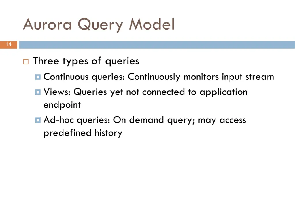 aurora query model