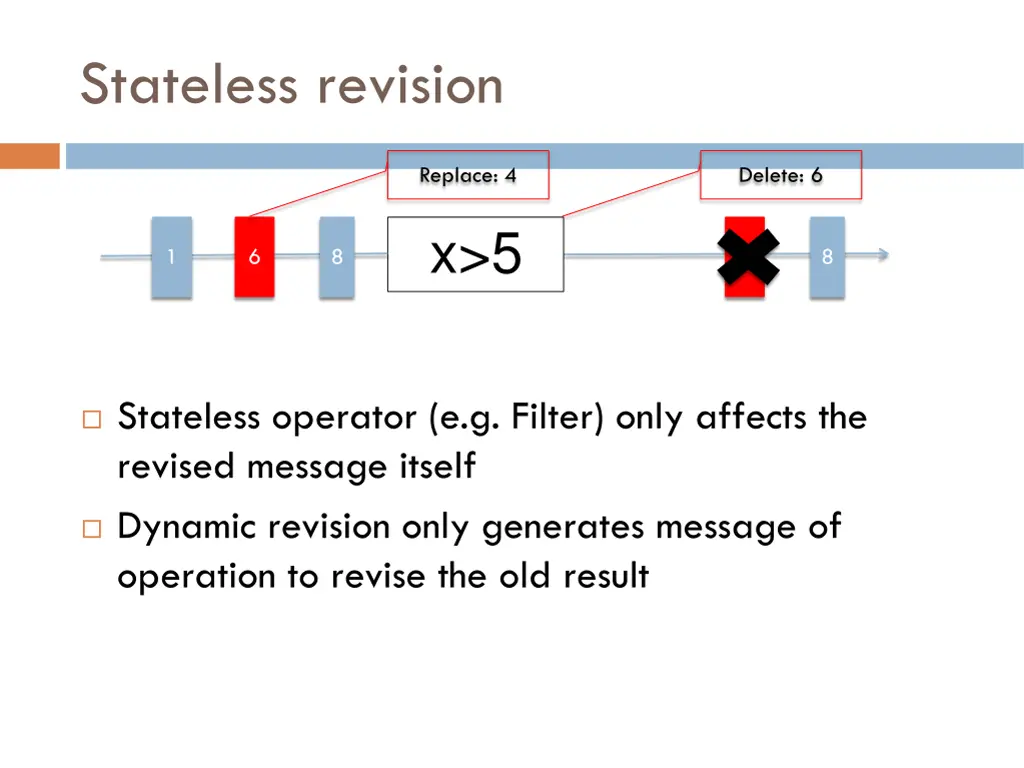 stateless revision