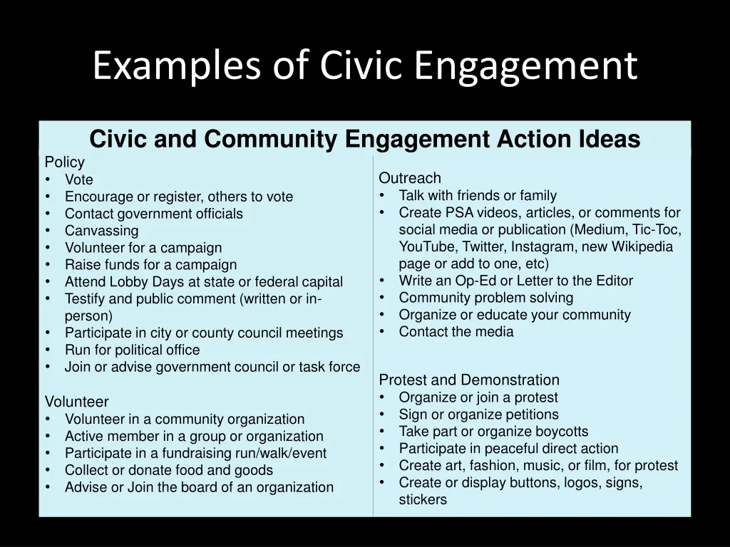 examples of civic engagement