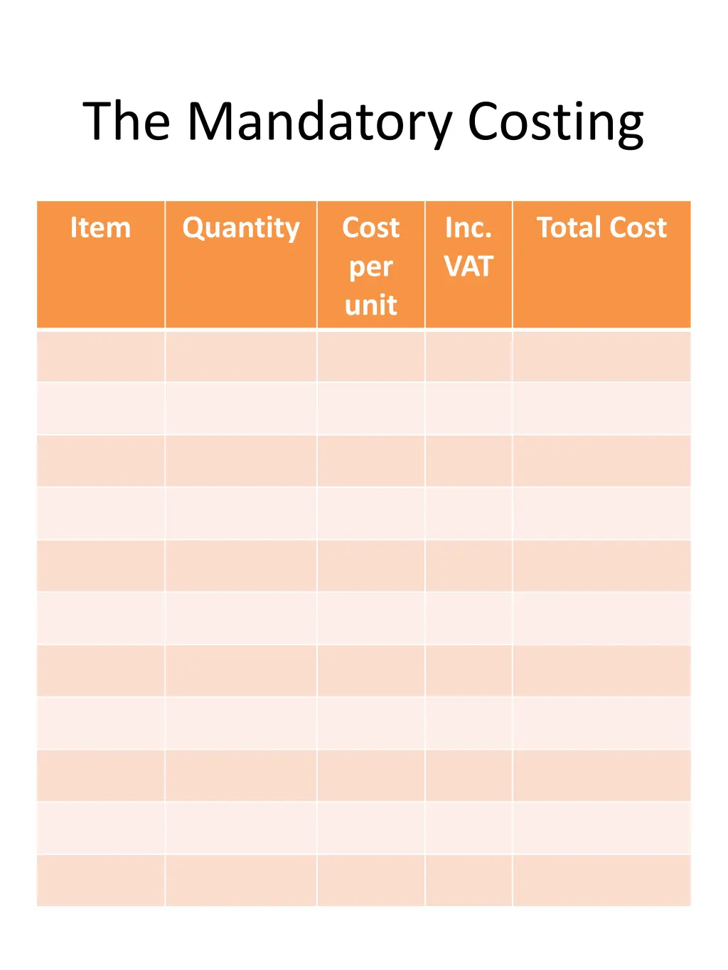 the mandatory costing