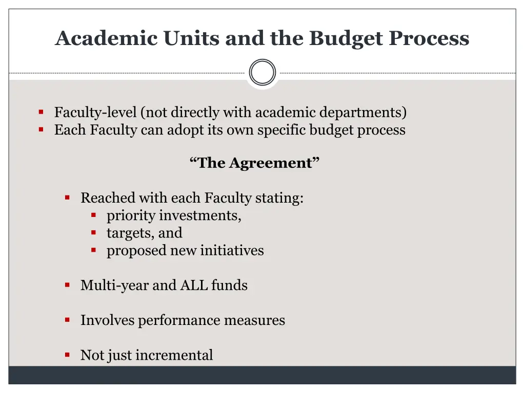 academic units and the budget process
