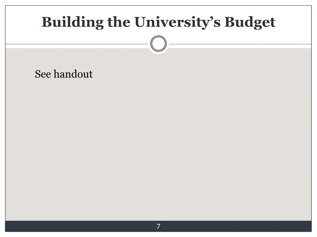 building the university s budget