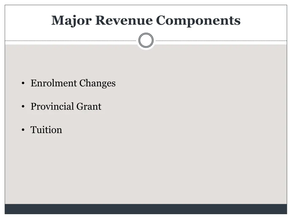 major revenue components
