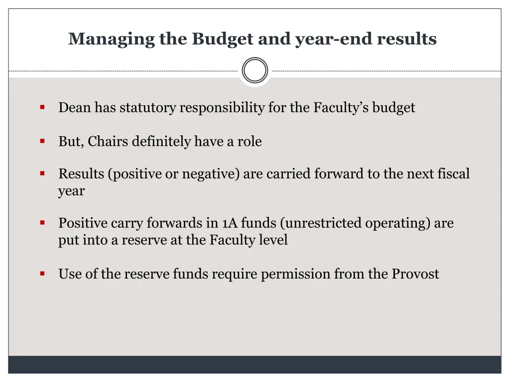 managing the budget and year end results