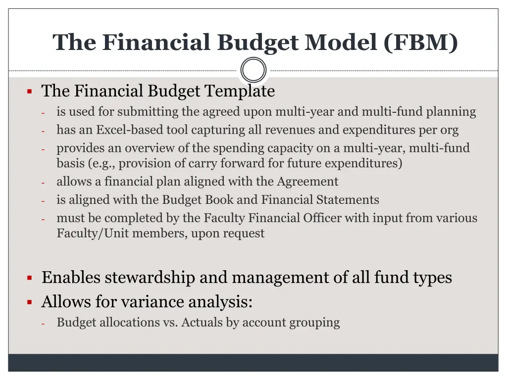 the financial budget model fbm 1