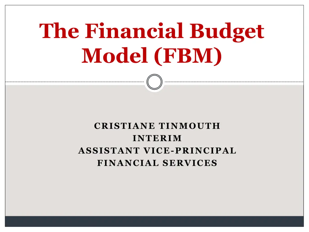 the financial budget model fbm