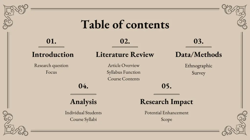 table of contents