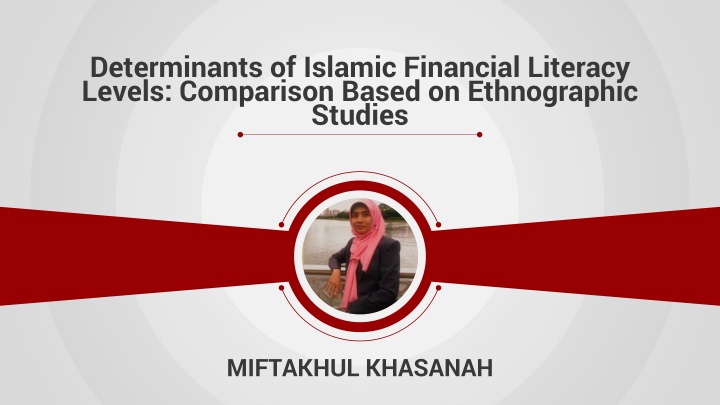 determinants of islamic financial literacy levels