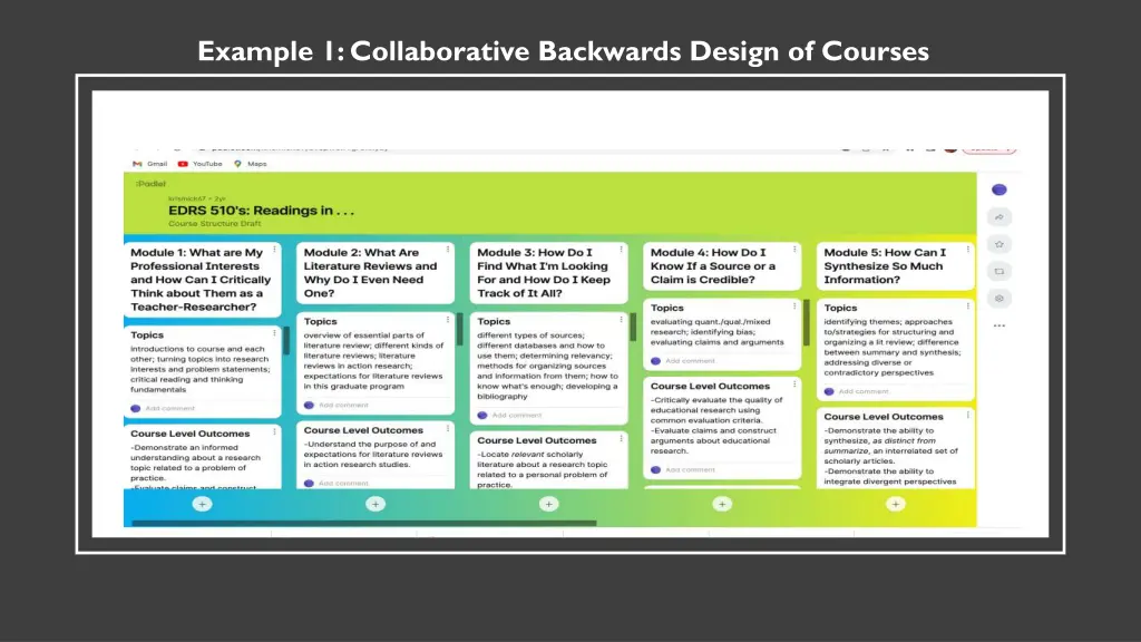 example 1 collaborative backwards design