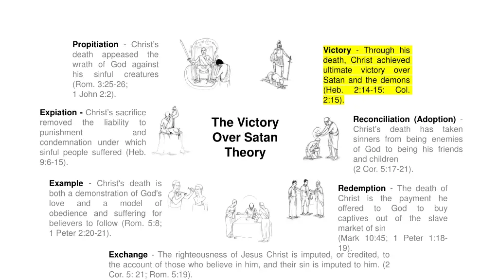 propitiation christ s death appeased the wrath 1