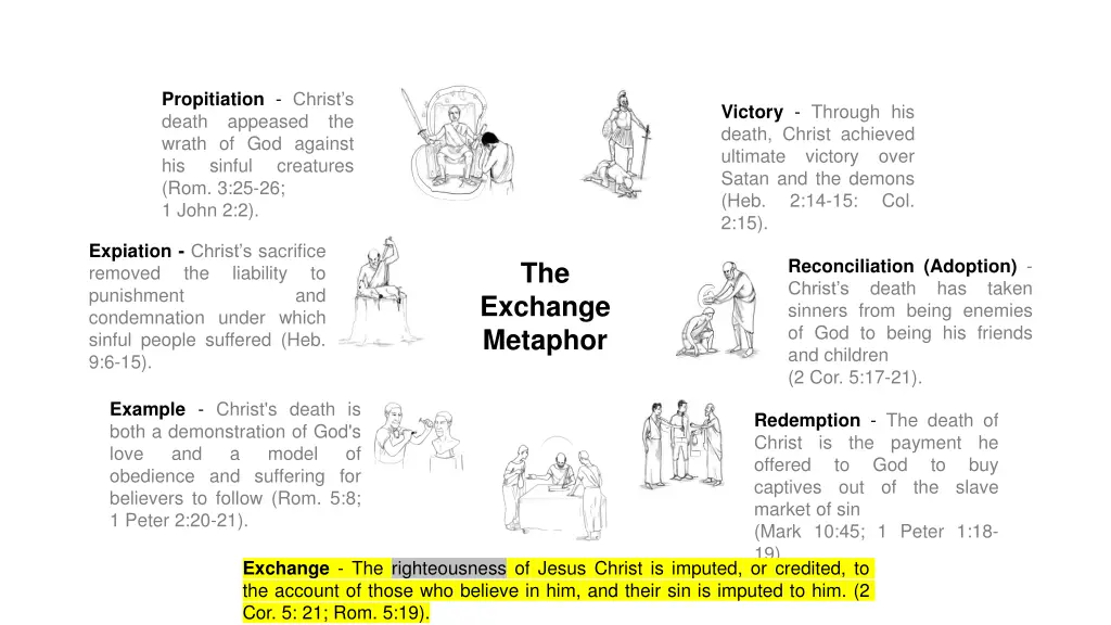propitiation christ s death appeased the wrath 2