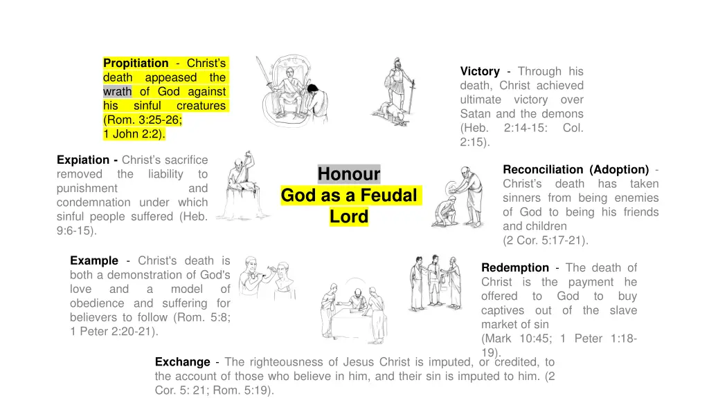 propitiation christ s death appeased wrath 1