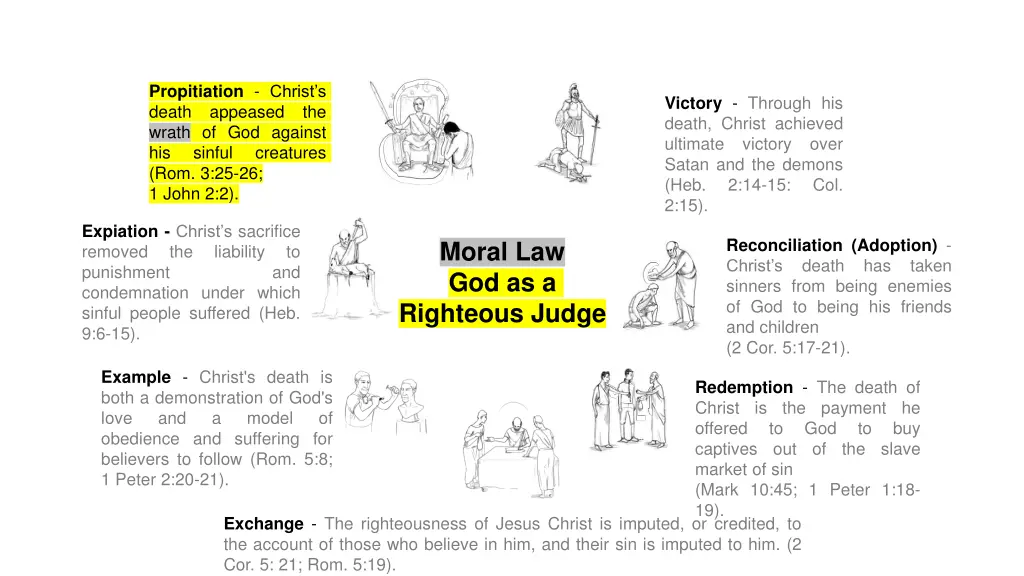 propitiation christ s death appeased wrath 2