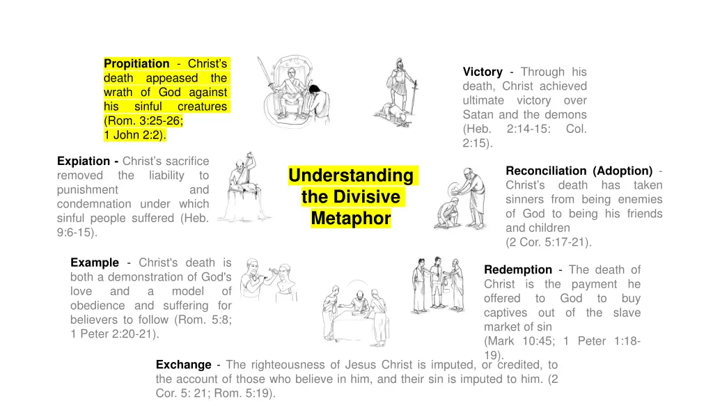 propitiation christ s death appeased wrath