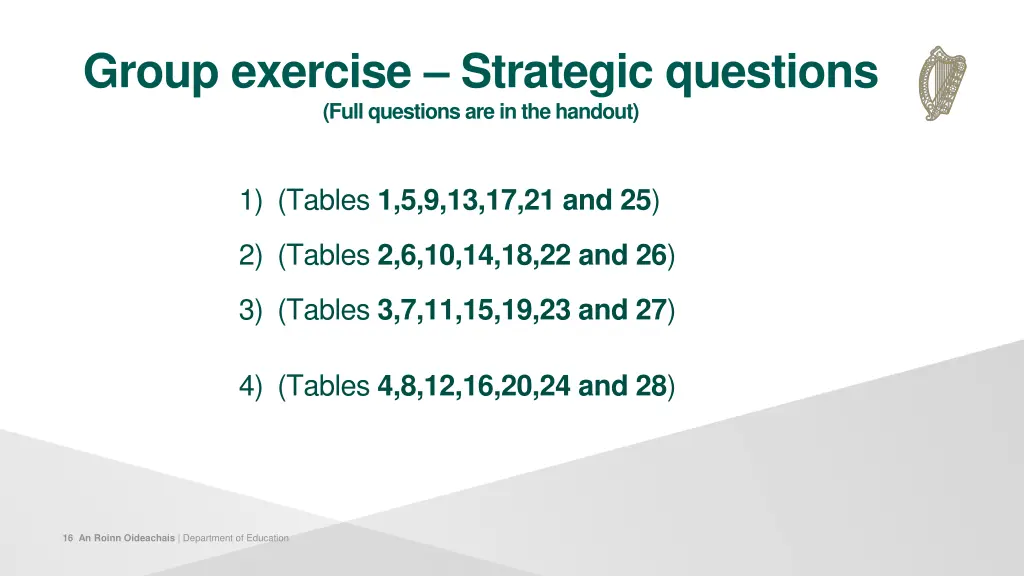 group exercise strategic questions full questions