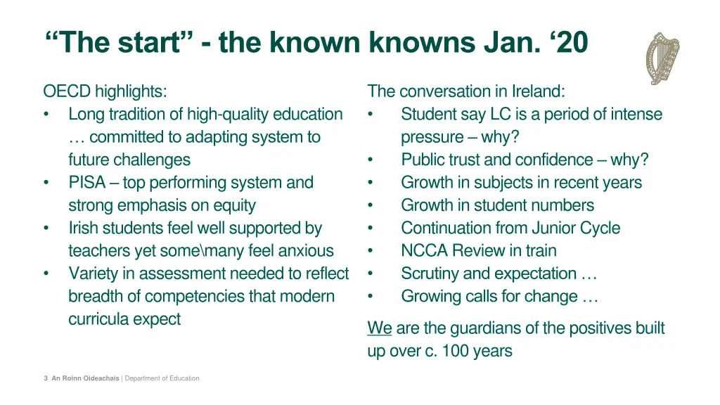 the start the known knowns jan 20