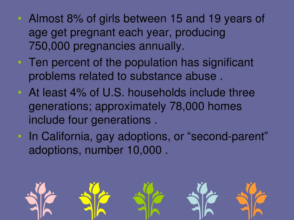 almost 8 of girls between 15 and 19 years