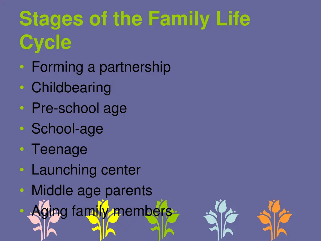 stages of the family life cycle forming