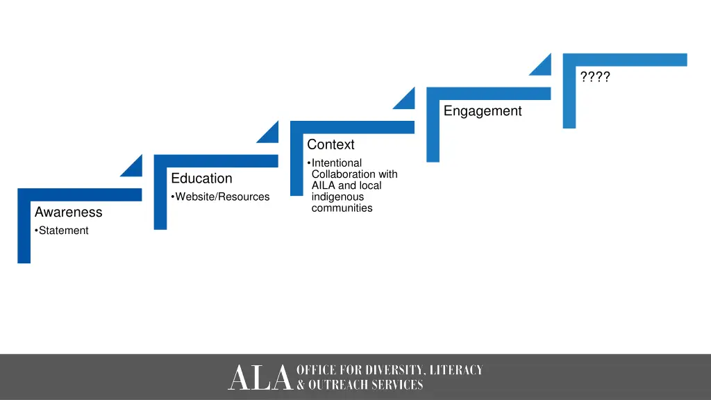 slide19