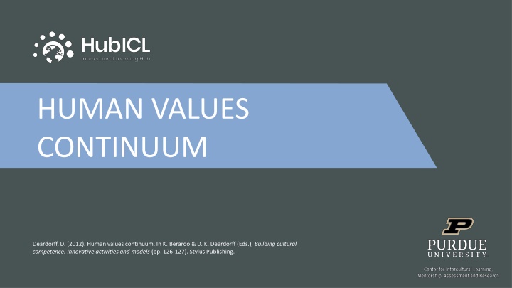 human values continuum