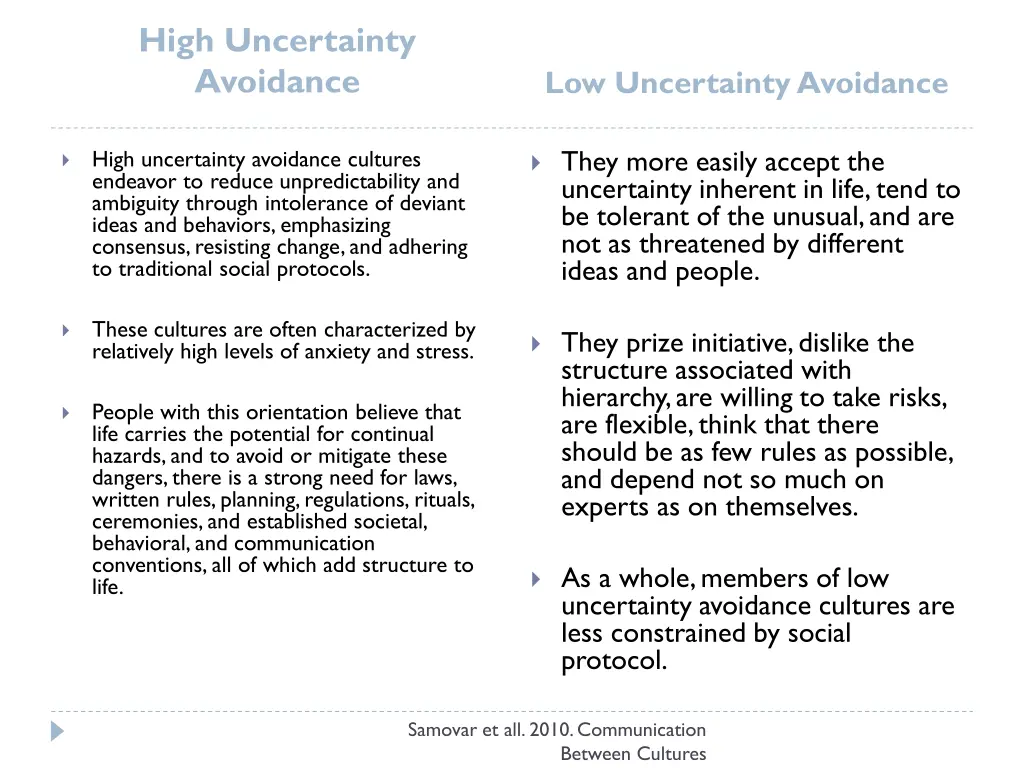 high uncertainty avoidance