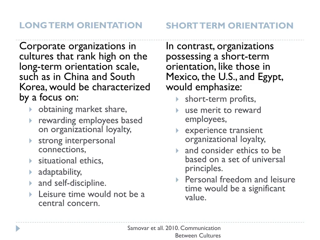 long term orientation