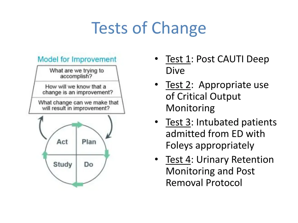 tests of change