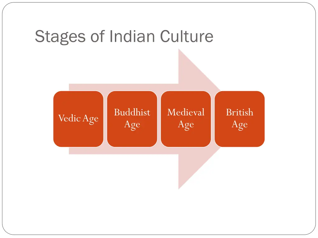 stages of indian culture