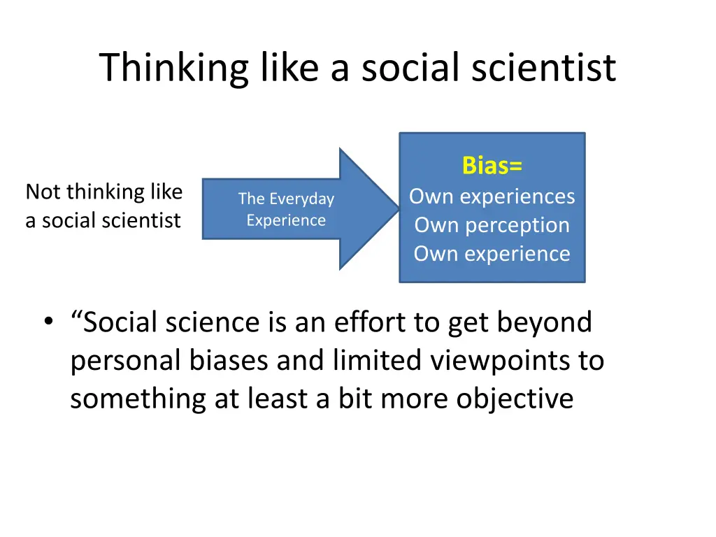 thinking like a social scientist