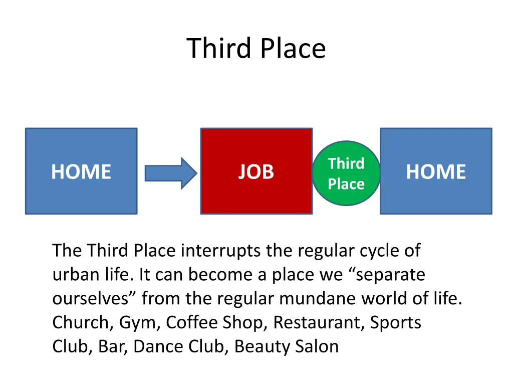 third place 1