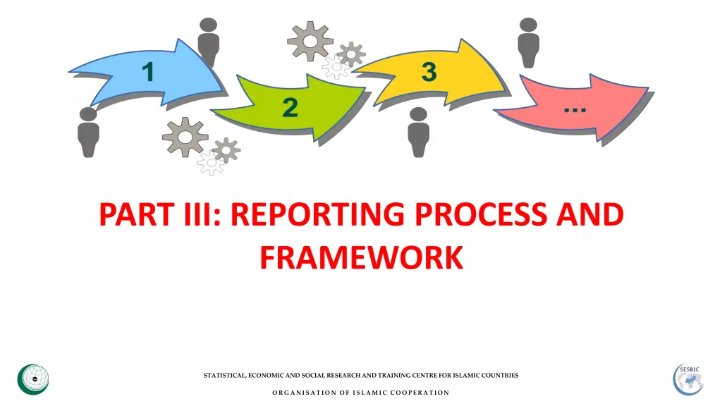 part iii reporting process and framework