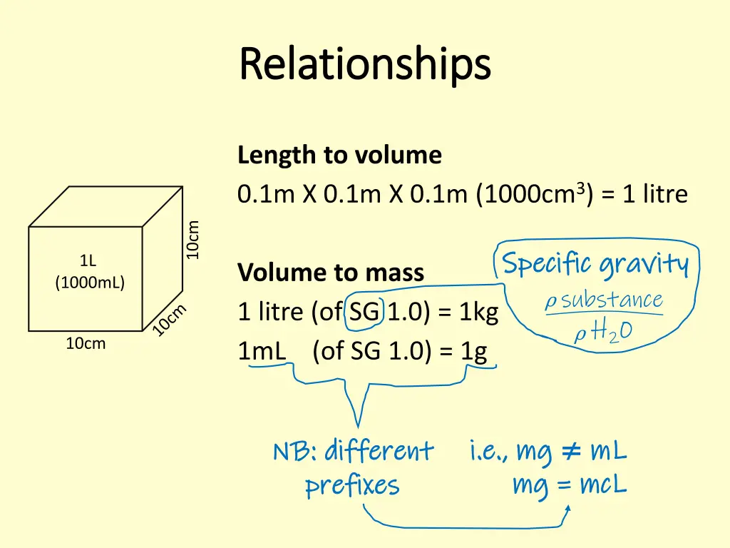 relationships relationships