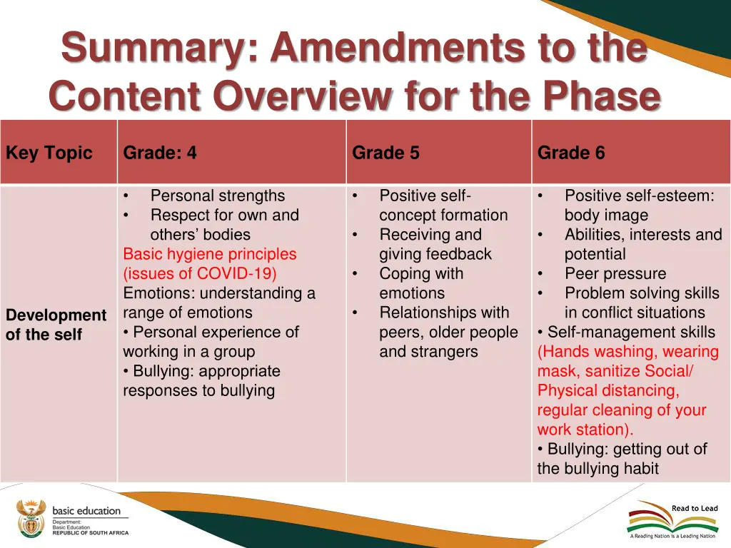 summary amendments to the content overview