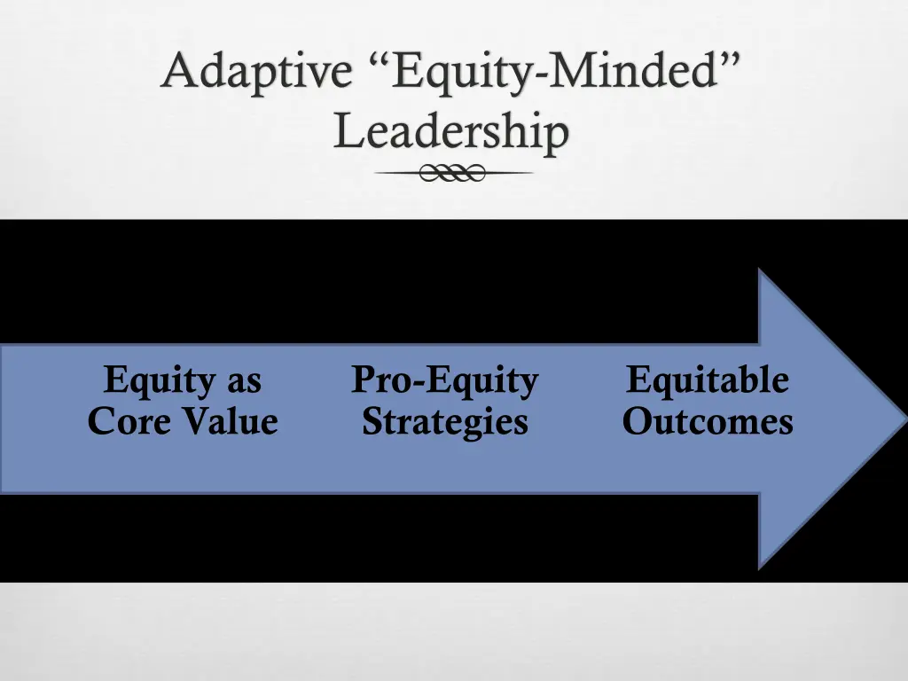 adaptive equity minded leadership 1
