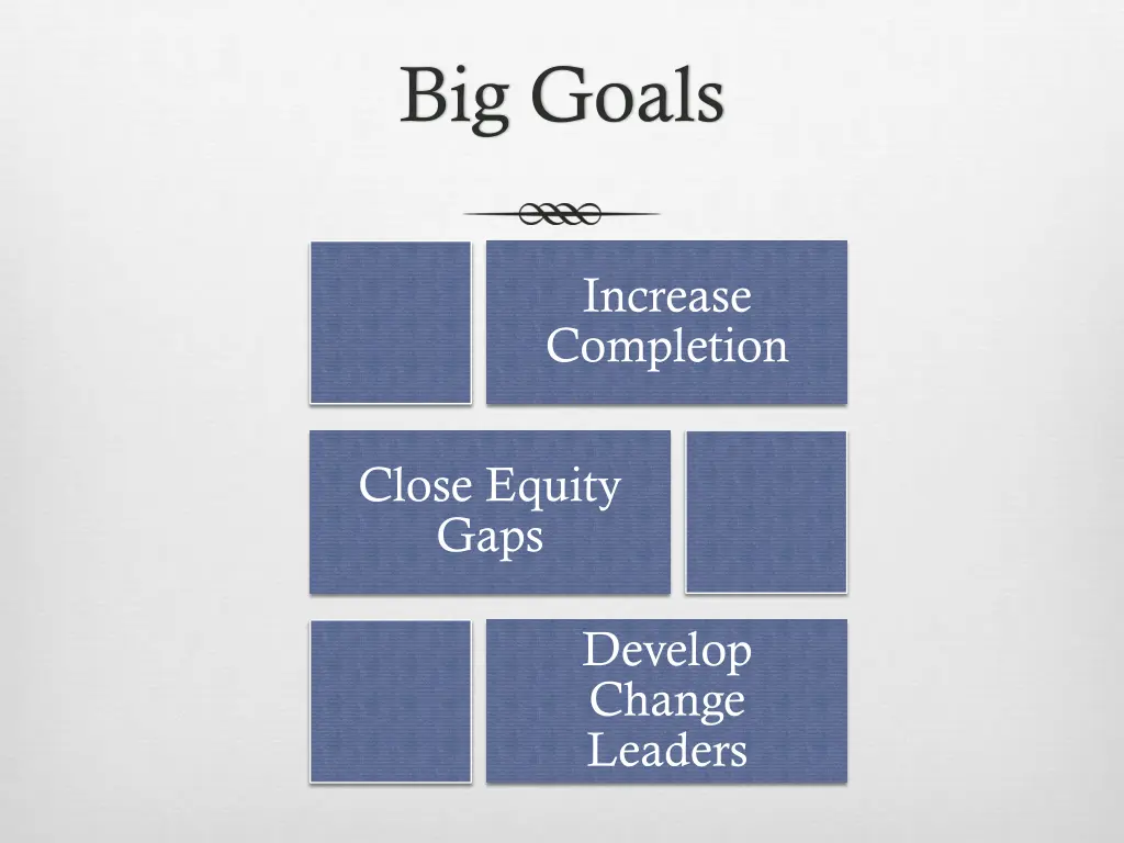 big goals