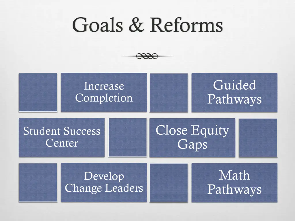 goals reforms