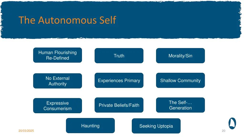 the autonomous self 1
