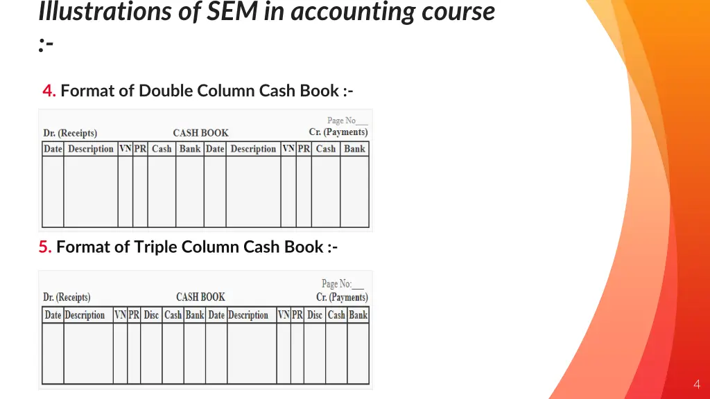 illustrations of sem in accounting course 1